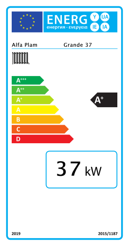 Energetski razred